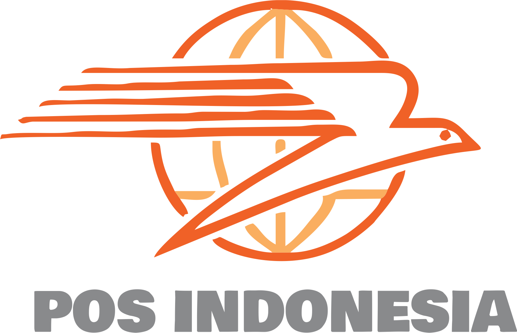 Kantor Pos